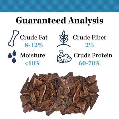 Country Living 4”-6” Beef Lung Slices Dog Treats 8oz – Natural High-Protein Chews - Whisker House
