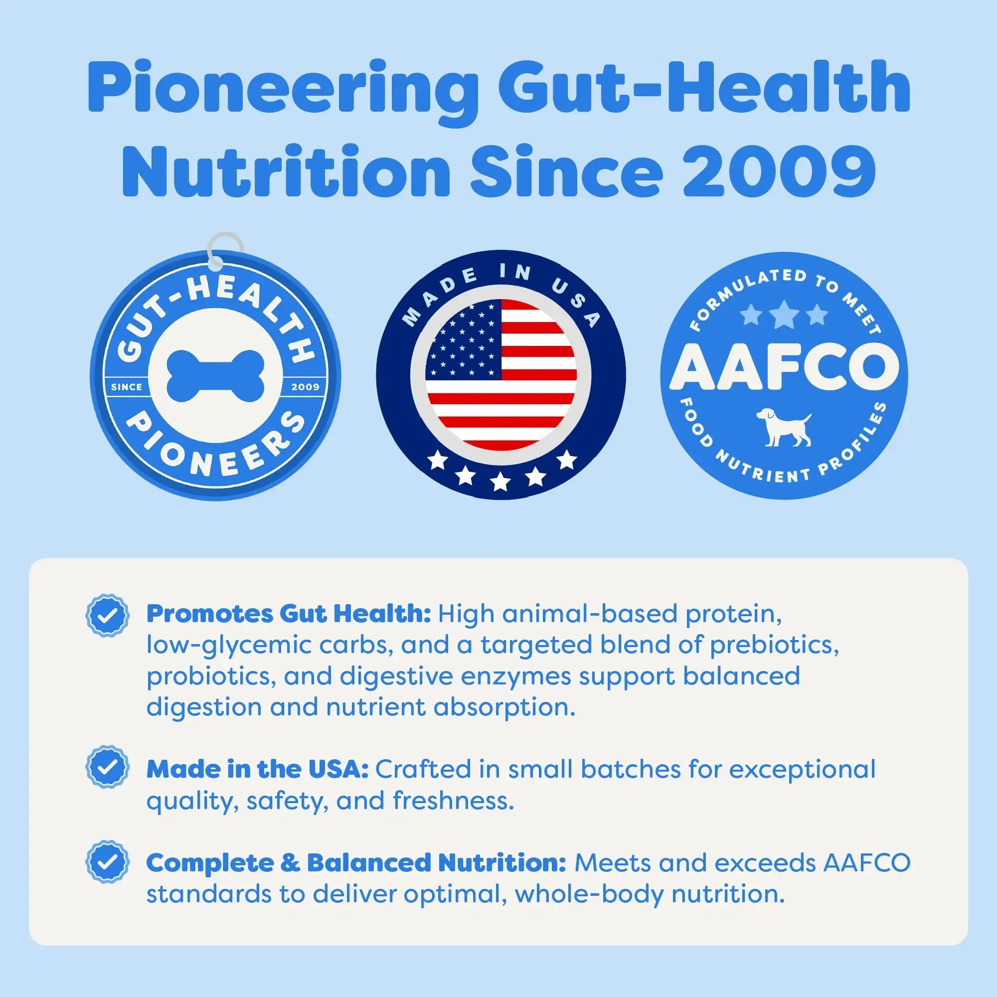 Advertisement for gut-health nutrition products with logos and text on a blue background