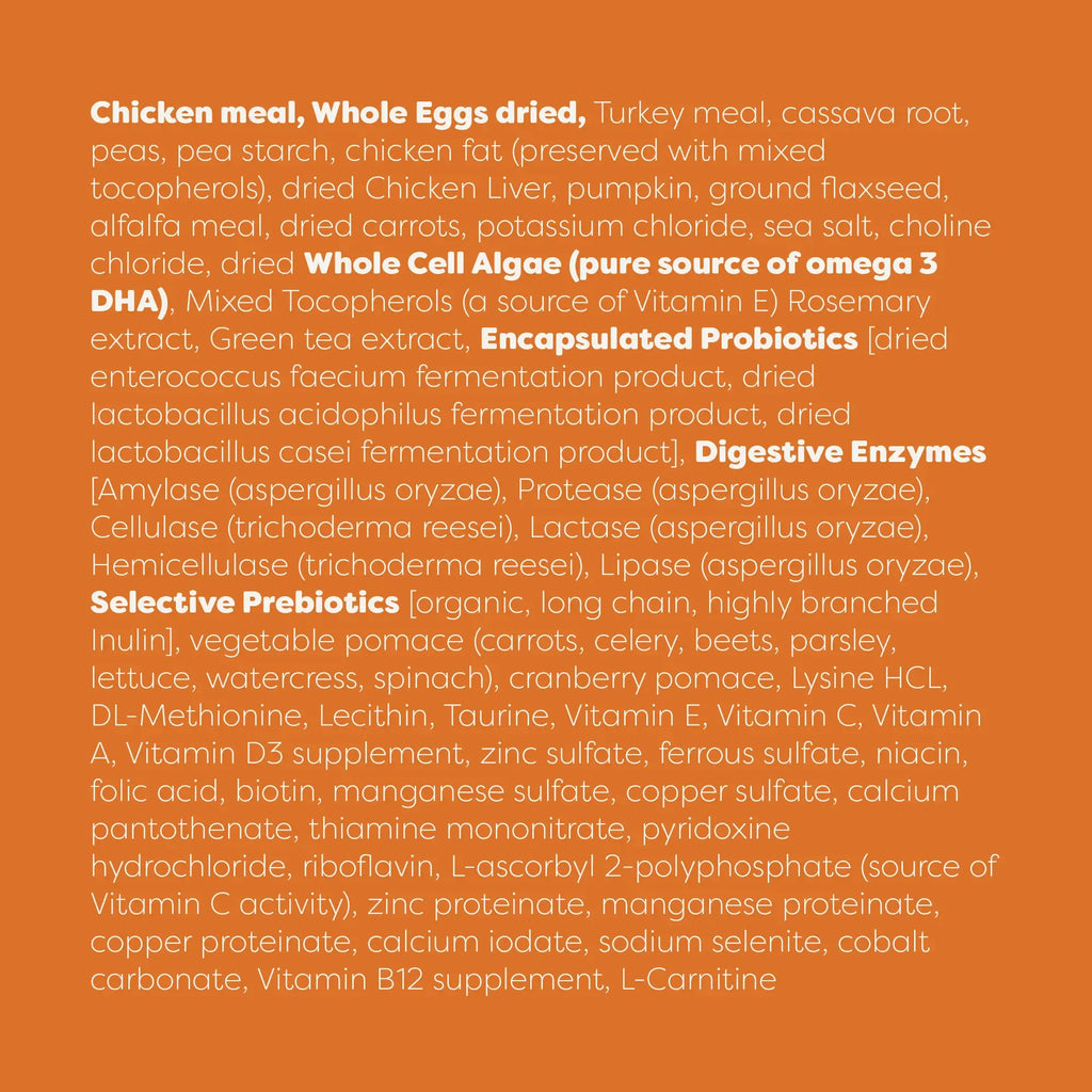 List of ingredients on an orange background