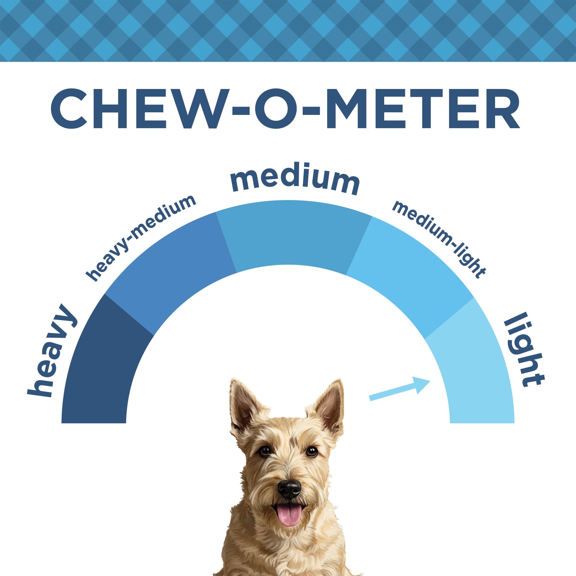 Country Living Chicken Hearts & Livers Dog Treats – 9oz Bag - Whisker House