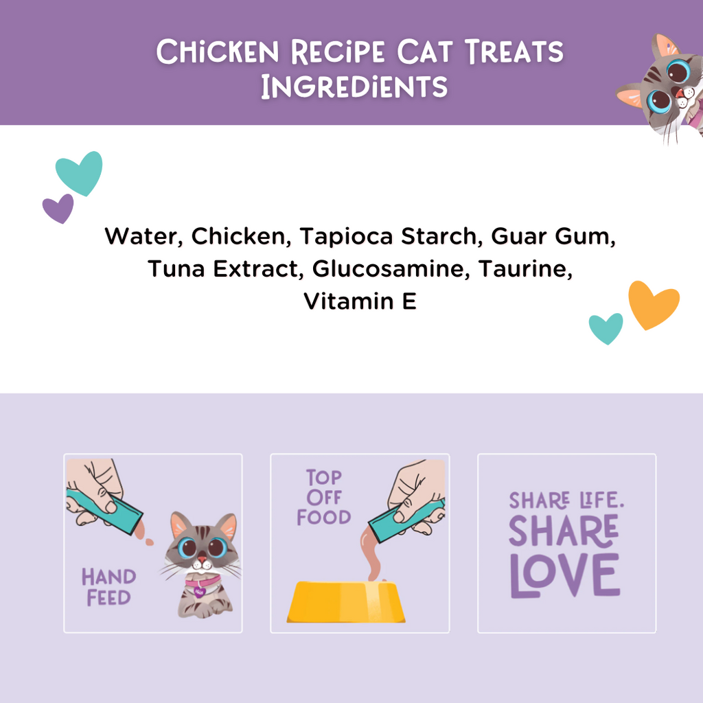 Chicken recipe cat treats ingredients list with illustrations on a purple background