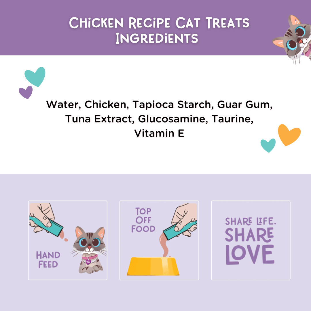Chicken recipe cat treats ingredients list with illustrations on a purple background