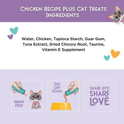 Ingredients list for Chicken Recipe Plus Cat Treats with illustrations and text on a purple background.