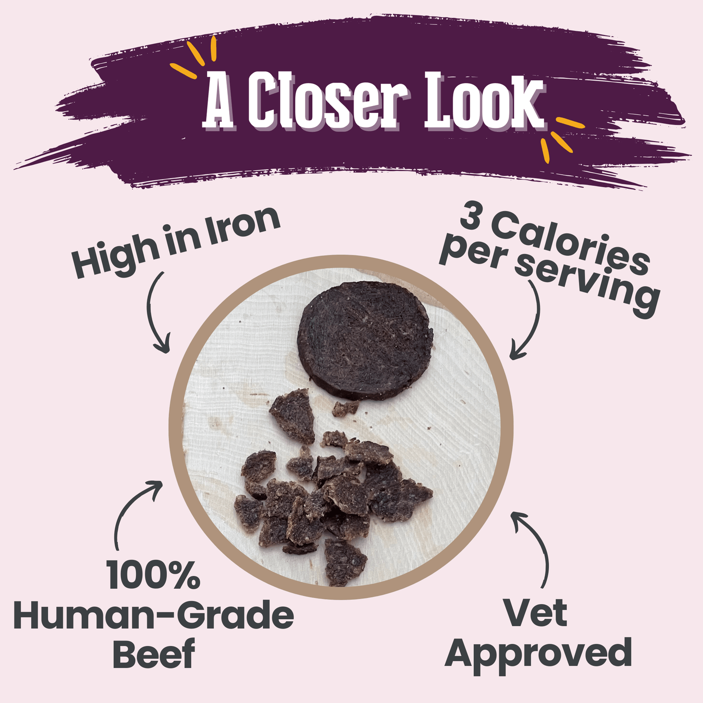 Farm To Pet Beef Crumbles Cat Treats | High Protein Grain-Free Snacks - Whisker House