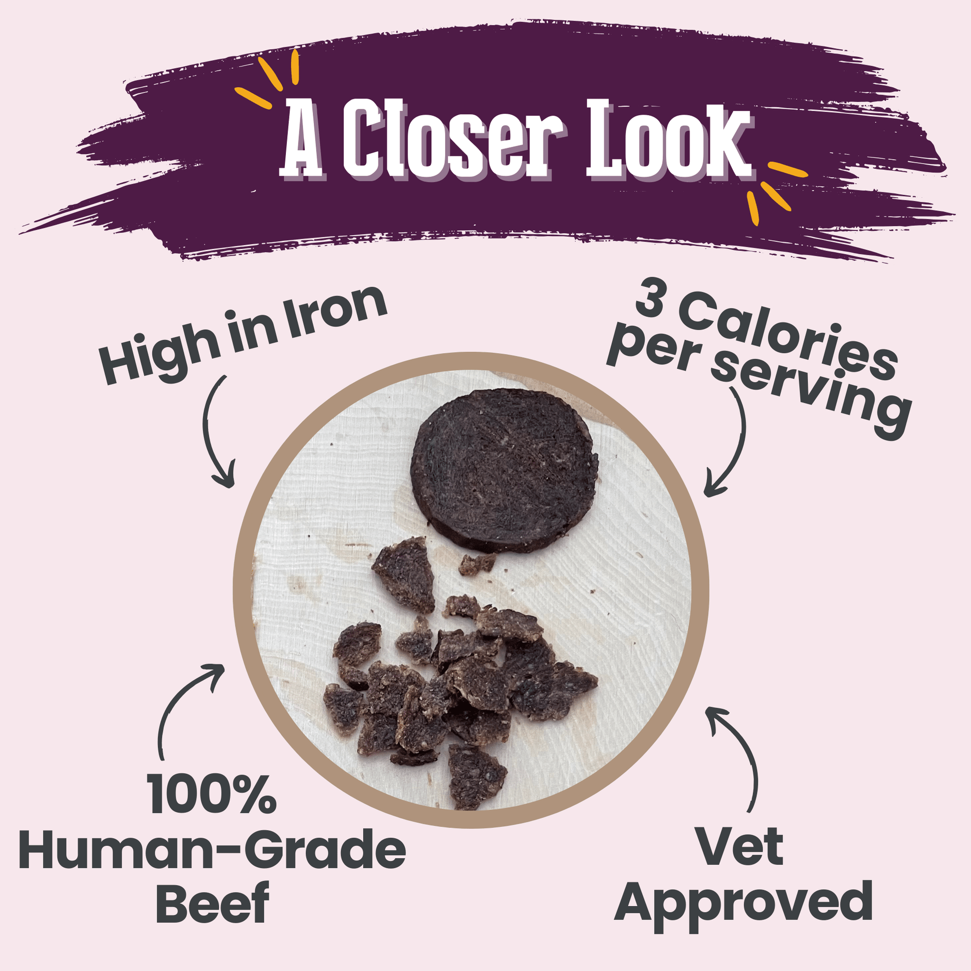 Farm To Pet Beef Crumbles Cat Treats | High Protein Grain-Free Snacks - Whisker House