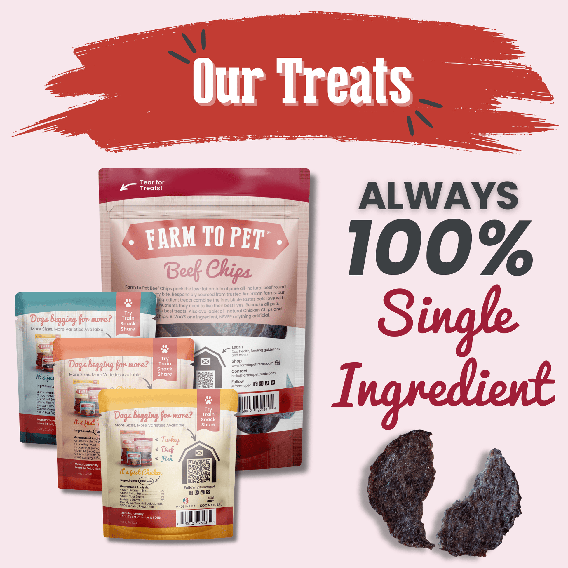 Puppy Packs 'n Snacks – All Natural Dog Treats Puppy Pack Beef Back of Treat Bags