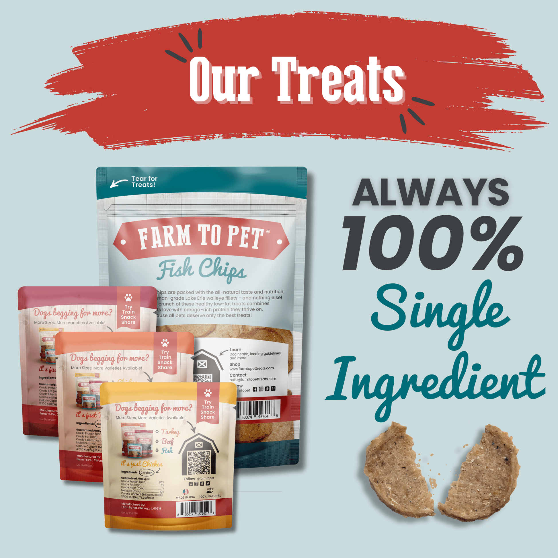 Puppy Packs 'n Snacks – All Natural Dog Treats Puppy Pack Fish Back of Treat Bags