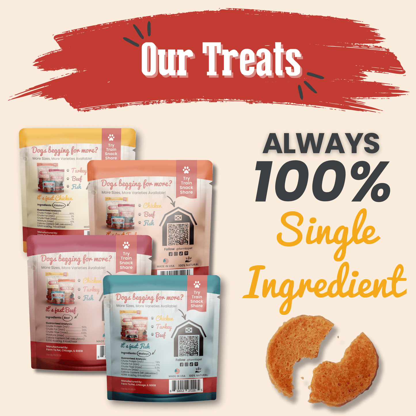 Farm To Pet Snack Pack Sampler – All Natural Dog Treats Snack Pack Dog Treat Sampler Back