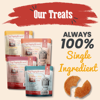 Farm To Pet Snack Pack Sampler – All Natural Dog Treats Snack Pack Dog Treat Sampler Back