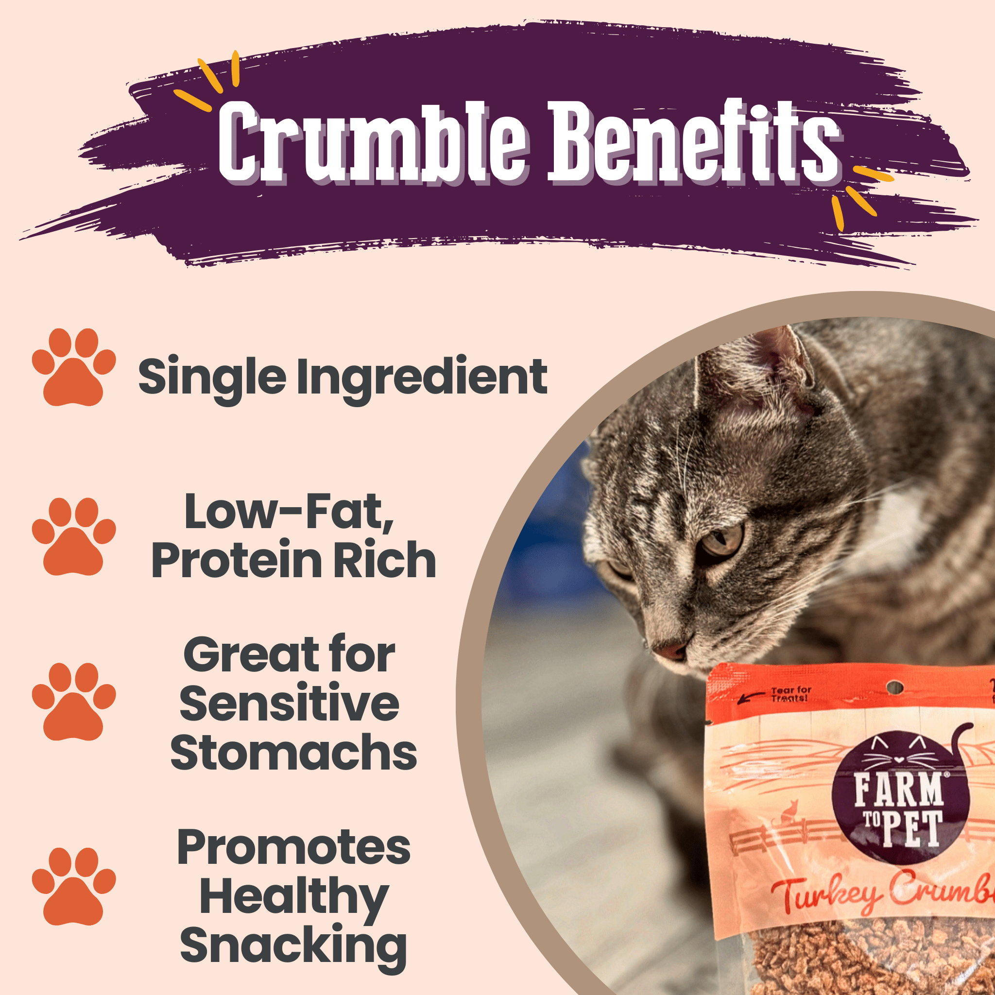Farm To Pet Turkey Crumbles for Cats | Grain-Free Cat Treats - Whisker House