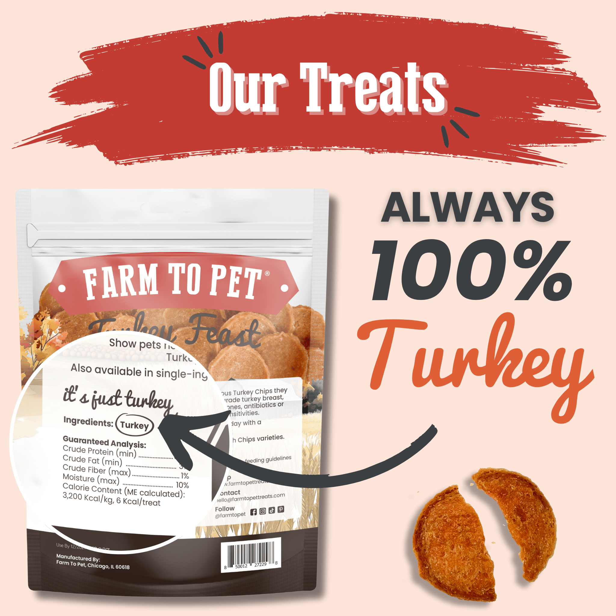 Farm to Pet turkey treats packaging with text 'Always 100% Turkey' on a beige background.