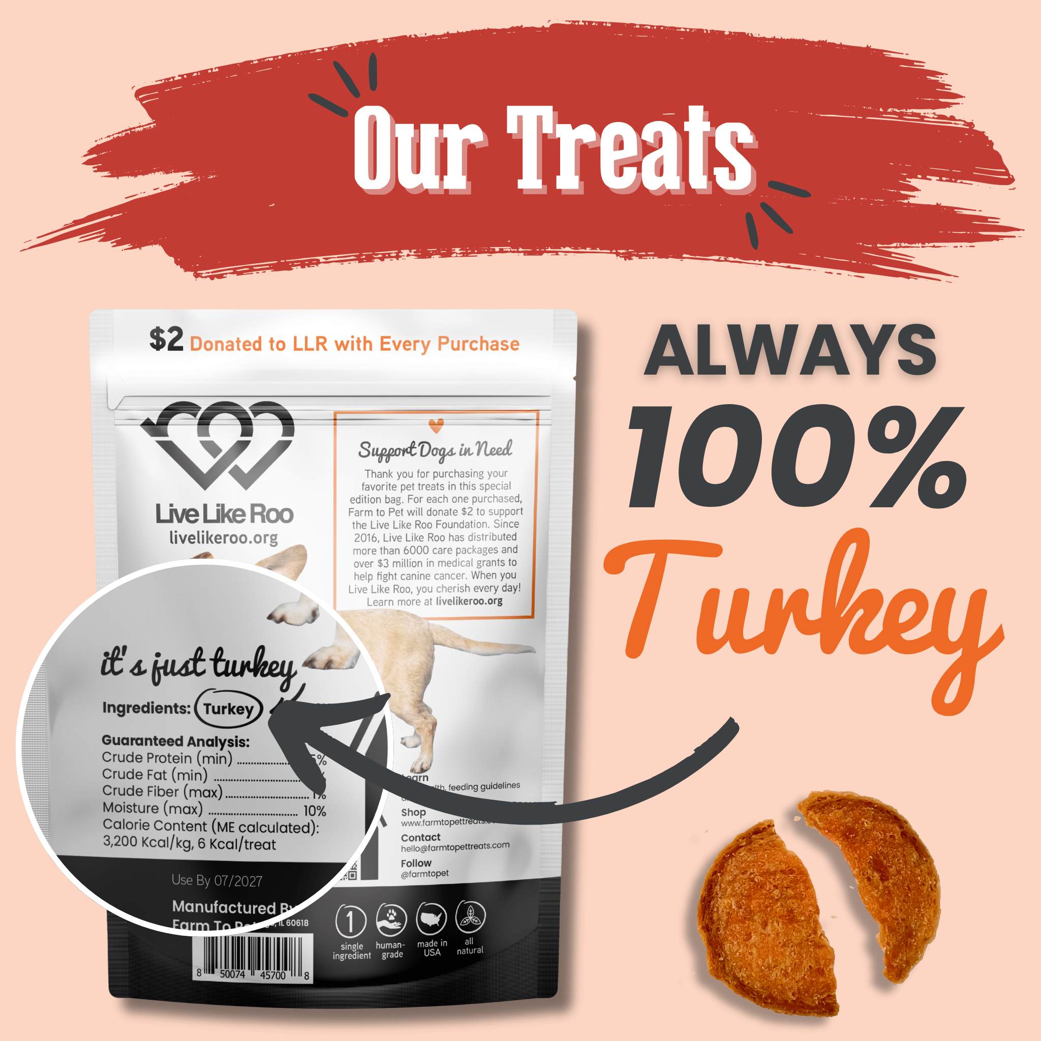 Dog treat package with 'Live Like Roo' branding on a peach background
