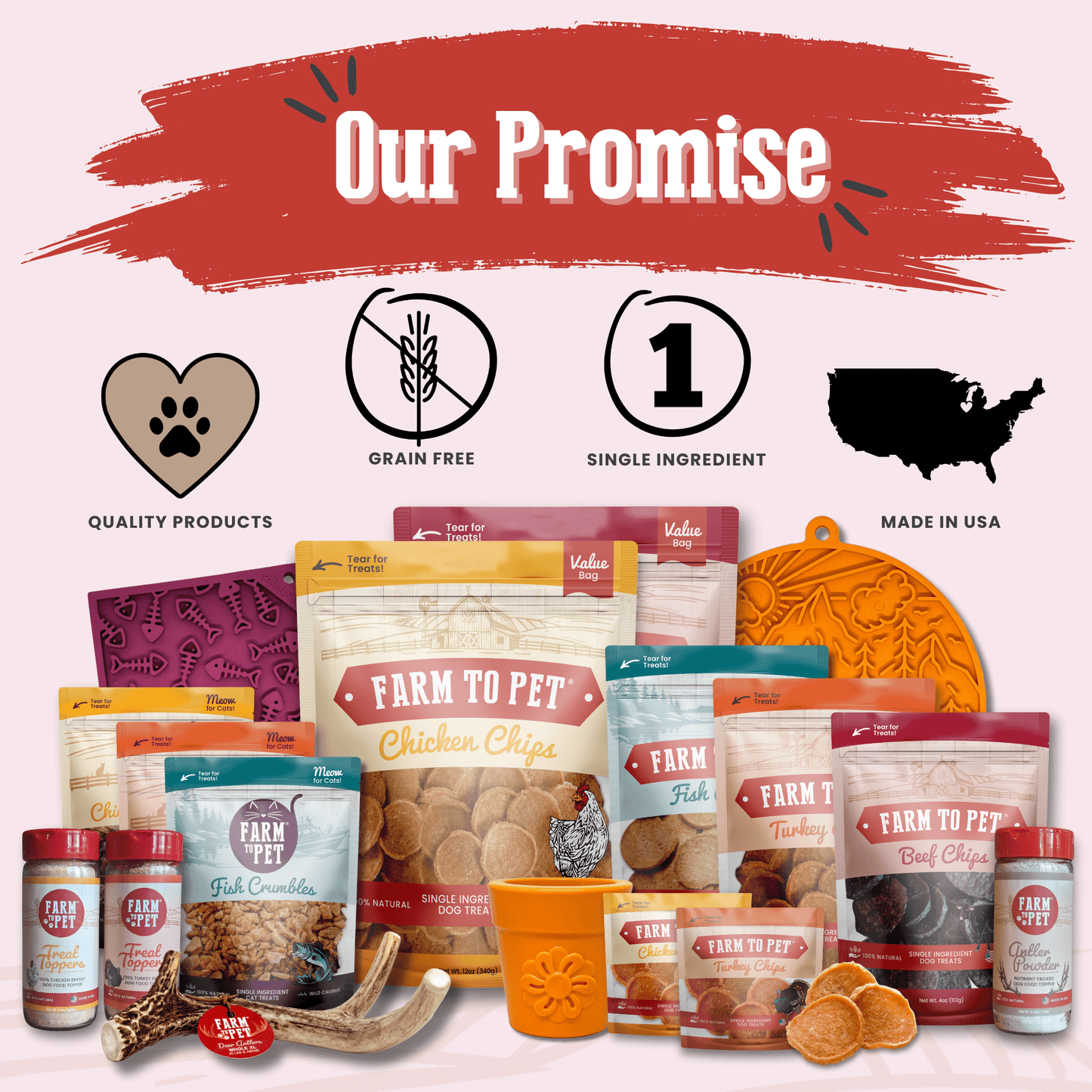 Dog food products with 'Farm to Pet' branding and packaging on a beige background.
