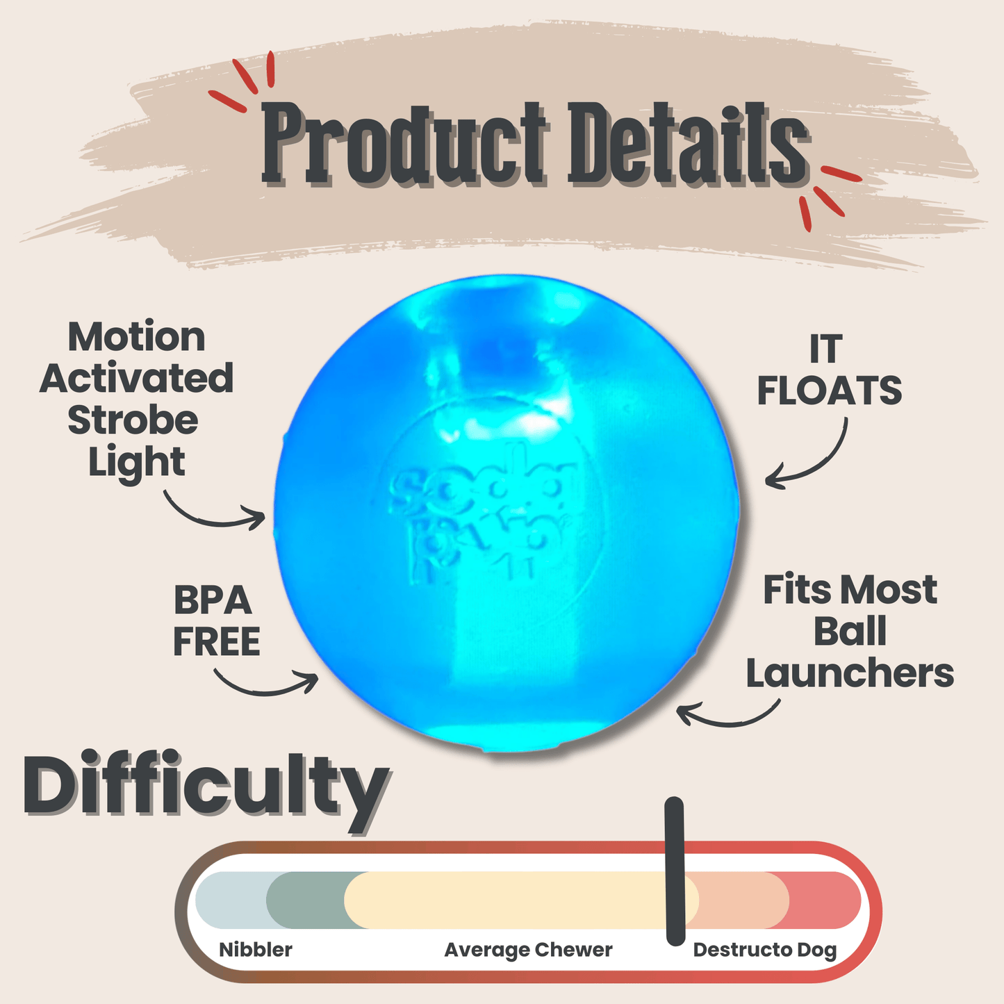 SodaPup Dog Fetch Balls – Dog Fetch Ball Floating Strobe Ball Product Details