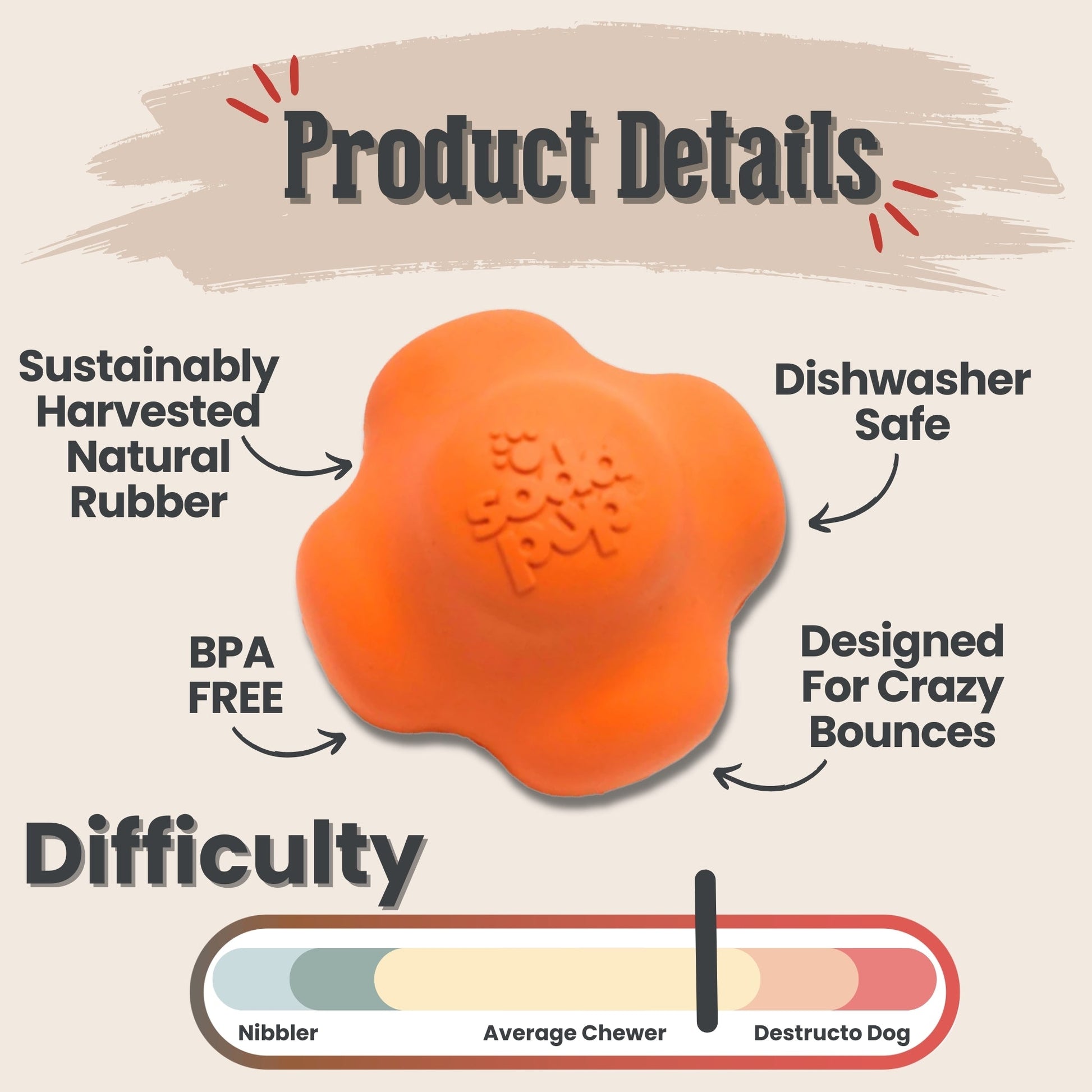 Orange dog toy with product details and difficulty level indicator on a beige background
