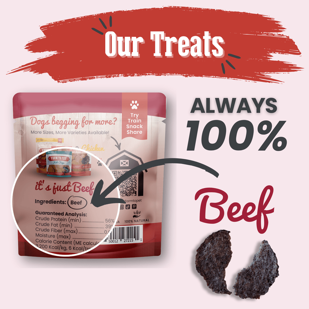 Dog treat package with beef ingredients label and text 'Always 100% Beef' on a white background.