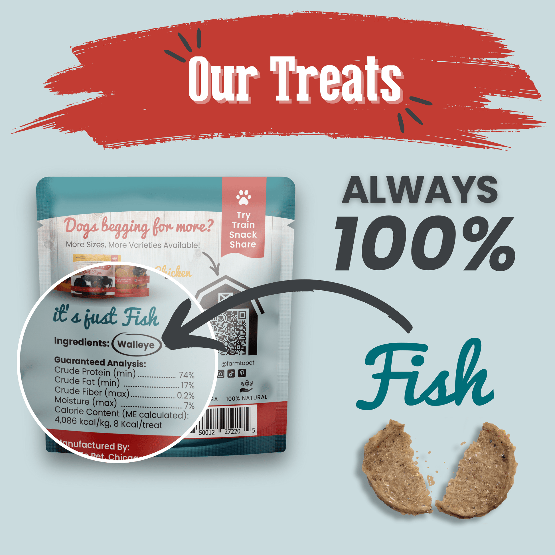 Fish Chips Snack Packs – Healthy Dog Snack Pack Snack Pack Fish Chips Back