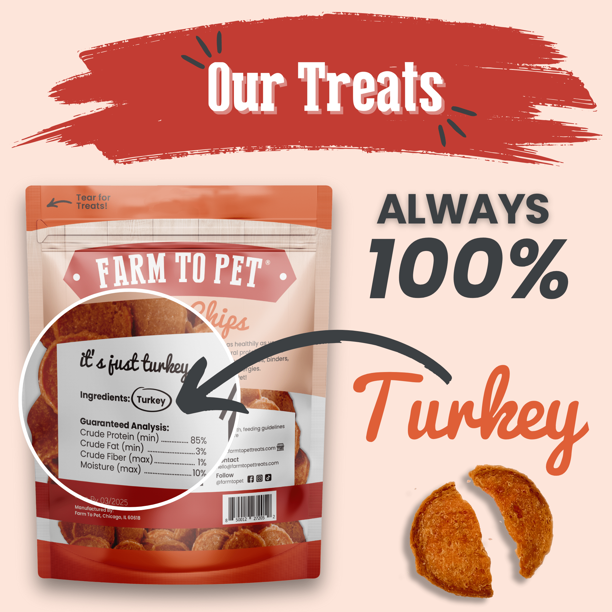 Farm to Pet treats packaging with a focus on turkey ingredients on a beige background