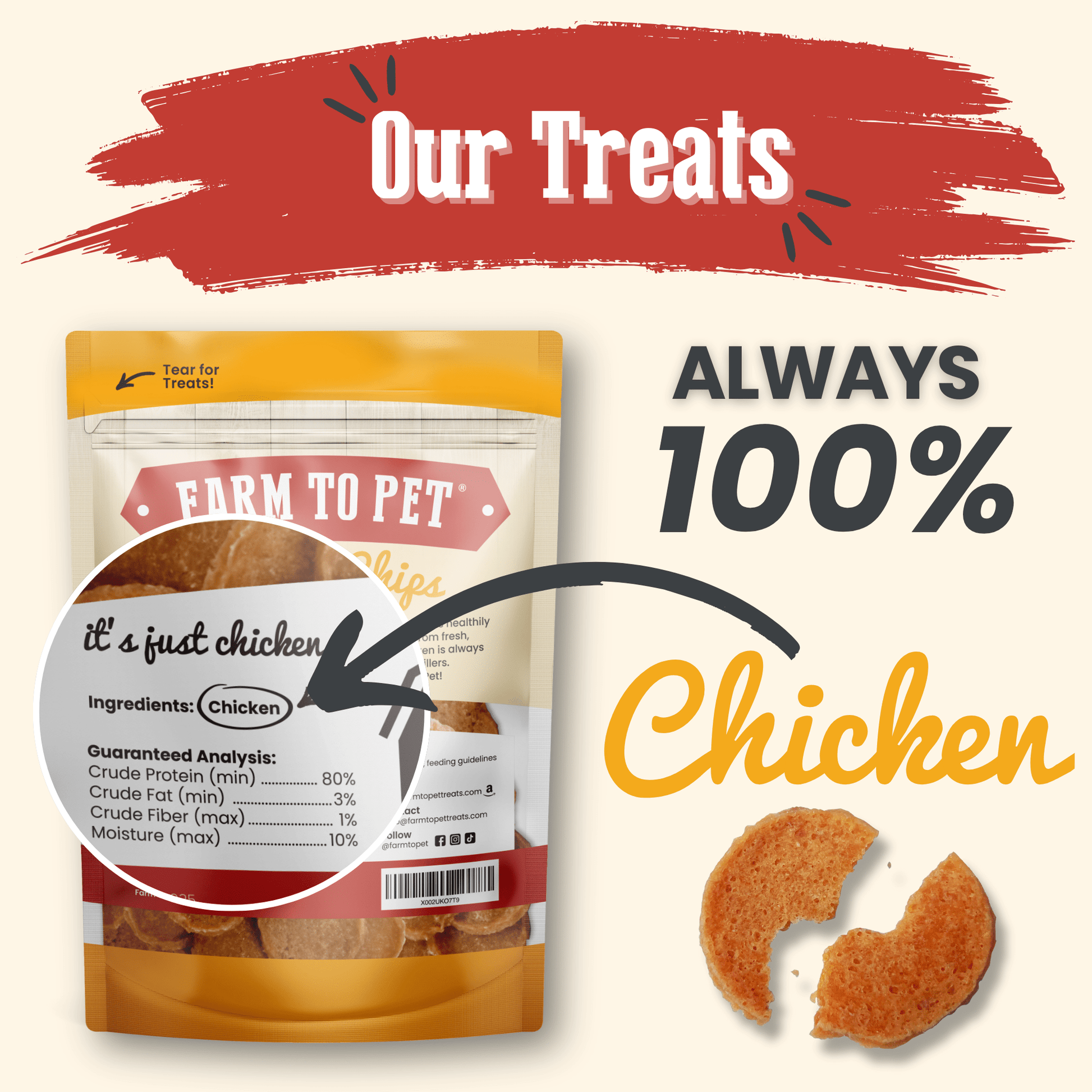 Farm To Pet Chicken Chips – Hormone Free Chicken Dog Treats 4oz Chicken Chips Back
