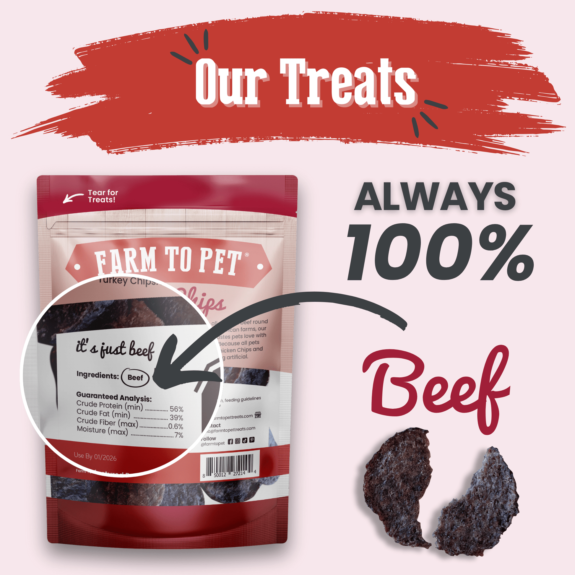 Farm To Pet Beef Chips – Lean Beef Dog Snacks 4oz Beef Chips Back