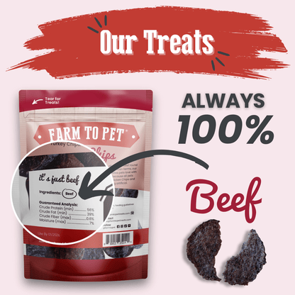 Farm To Pet Beef Chips – Lean Beef Dog Snacks 4oz Beef Chips Back