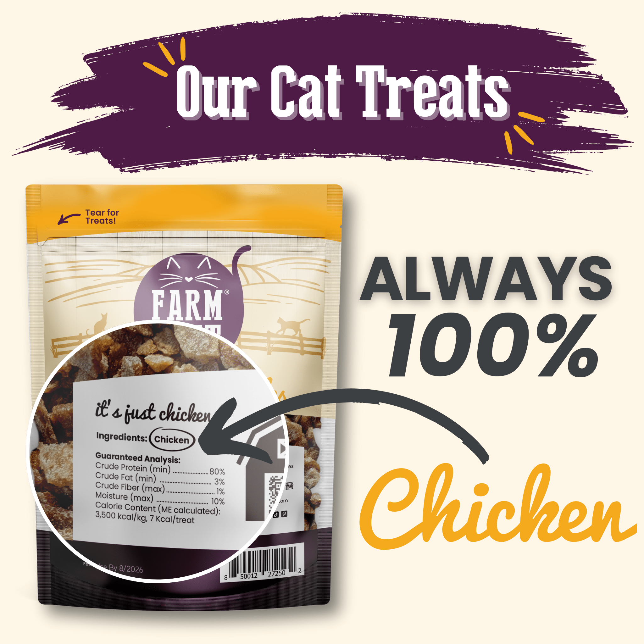 Cat treat package with 'Farm' branding and text highlighting 100% chicken content.