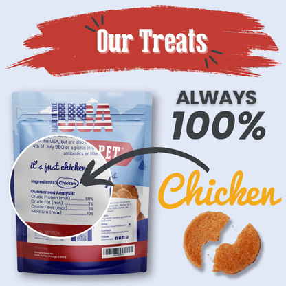 Americana Chicken Chips – Lean Chicken Dog Snacks 12oz Americana Chicken Chips Back