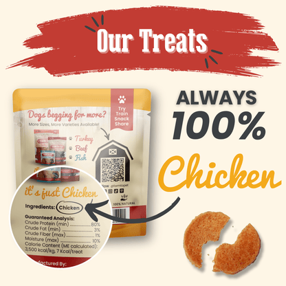 Chicken Chips Snack Packs – Lean Chicken Dog Snacks Snack Pack Chicken Chips Back