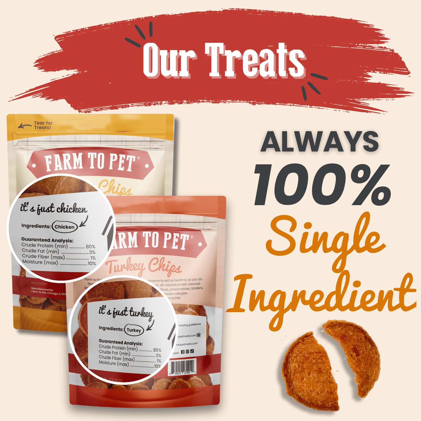 Turkey & Chicken Chip Duo – Lean Dog Snacks 12oz Chicken and Turkey Treat Duo Chips Back