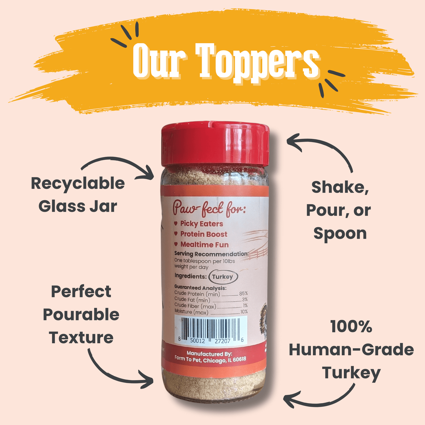 Farm To Pet Turkey Treat Topper – Lean Turkey Dog Topper Turkey Treat Toppers Back