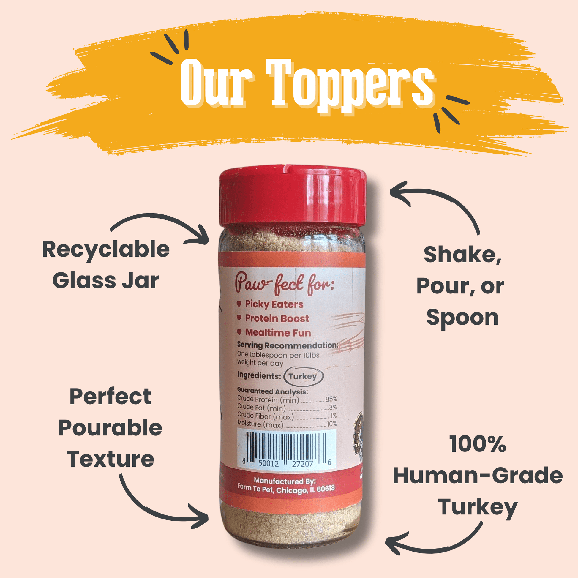 Farm To Pet Turkey Treat Topper – Lean Turkey Dog Topper Turkey Treat Toppers Back