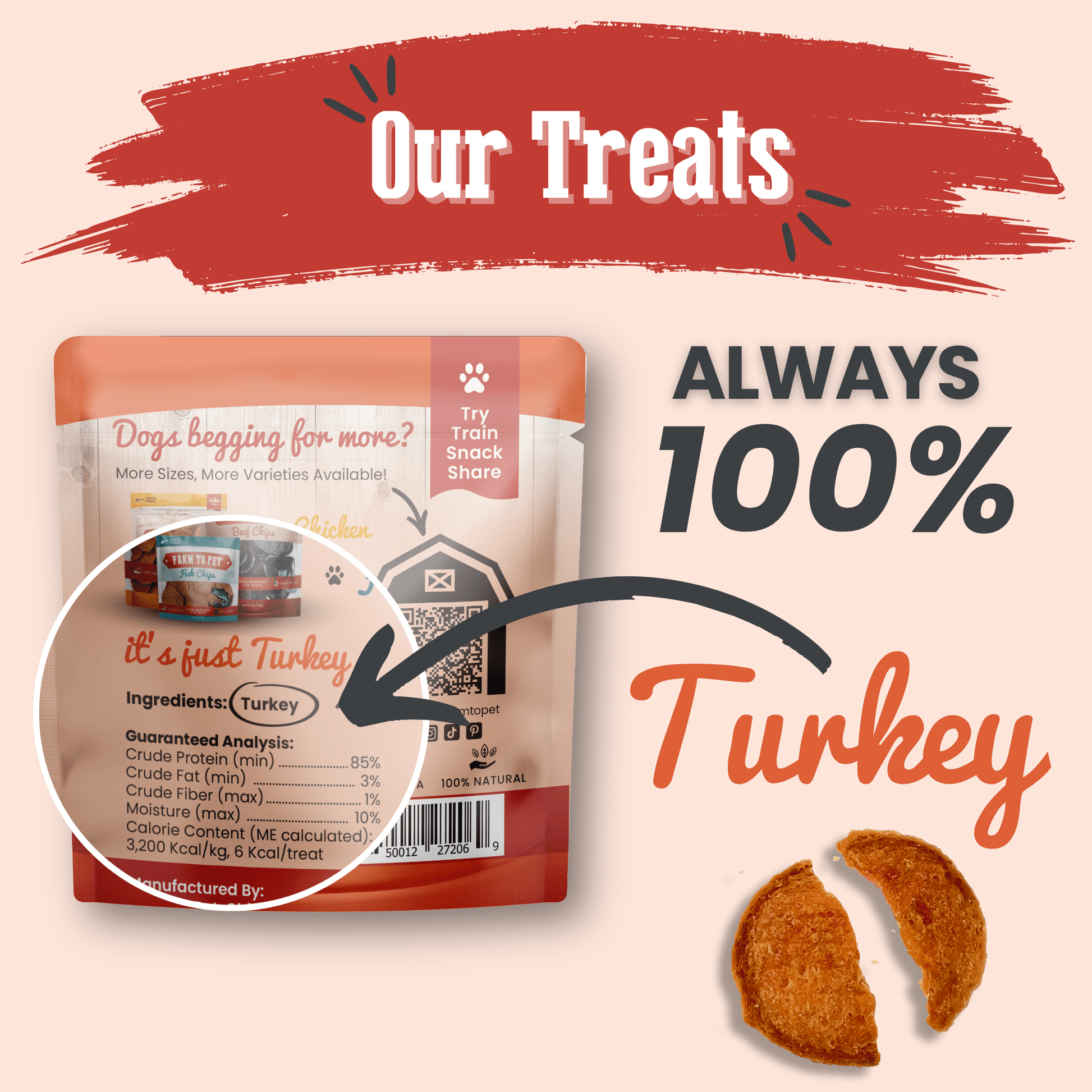 Turkey Chips Snack Packs – Low Allergen treats for training Heart Healthy Treats Snack Pack Turkey Chips Back bdb5 462f 885d 