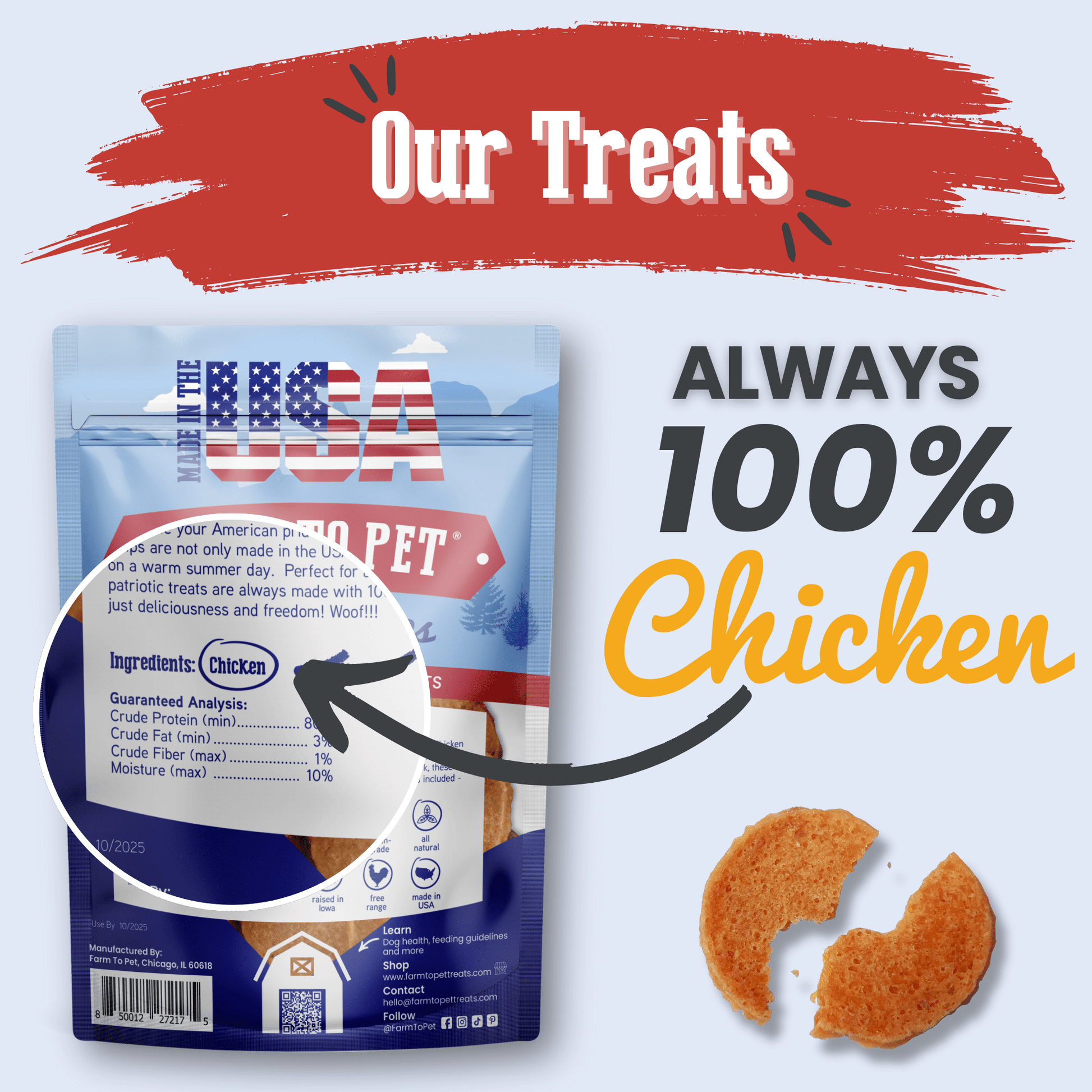 Americana Chicken Chips – Natural Chicken Dog Snacks 4oz Americana Chicken Chips Back