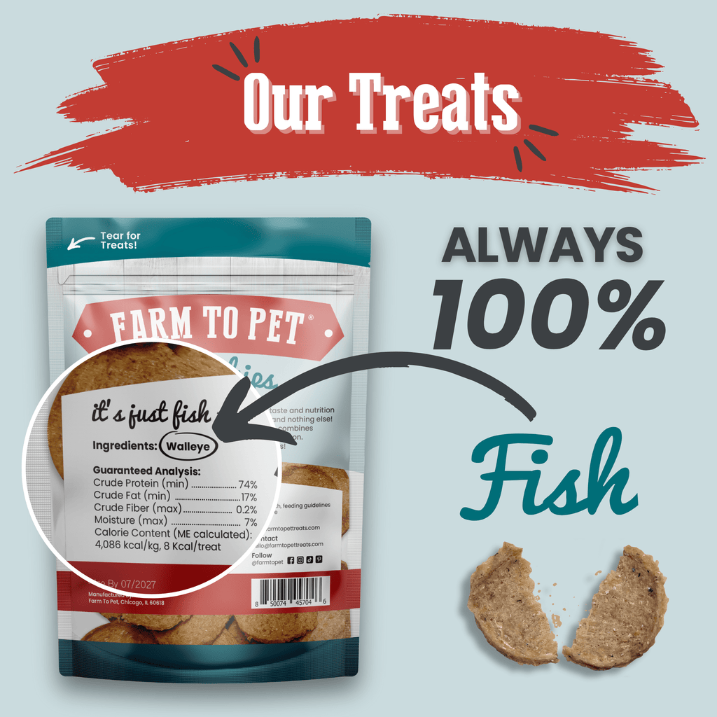 Packaging of Farm to Pet treats with a label indicating '100% Fish' on a light blue background.