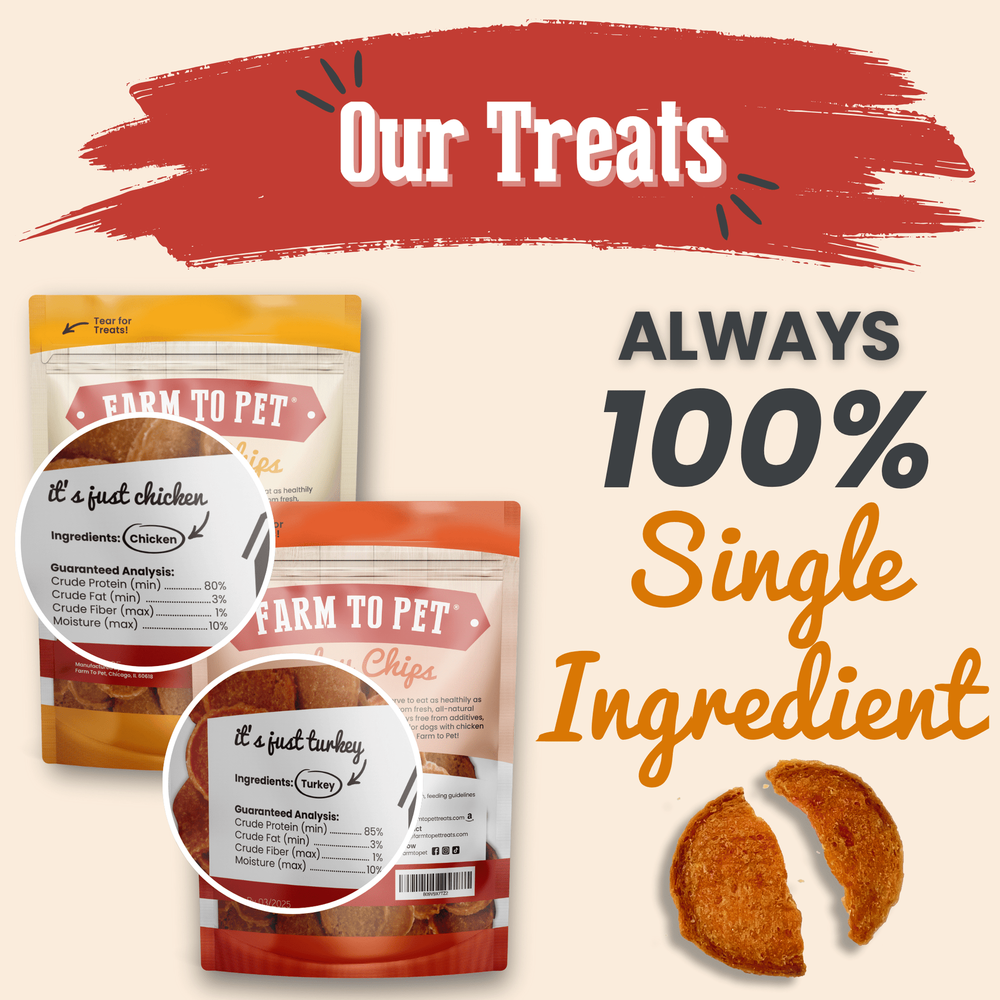 Turkey & Chicken Chip Duo – Nutrient Rich Treats 4oz Chicken and Turkey Combo Chips Treat Duo Back