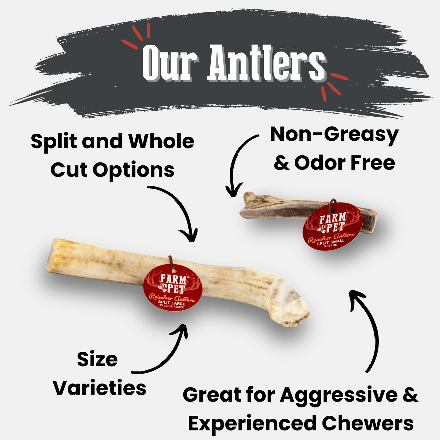 Farm To Pet Reindeer Antler Dog Chews – Organic Dog Chew Non Splintering Dog Bone Reindeer Antler General