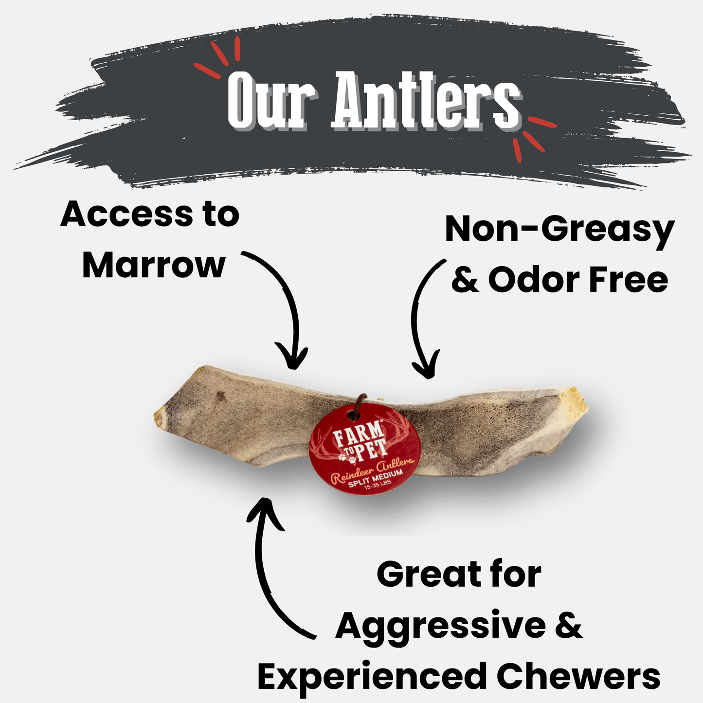 Dried deer antler with 'Farm to Foper' label, labeled features on a white background