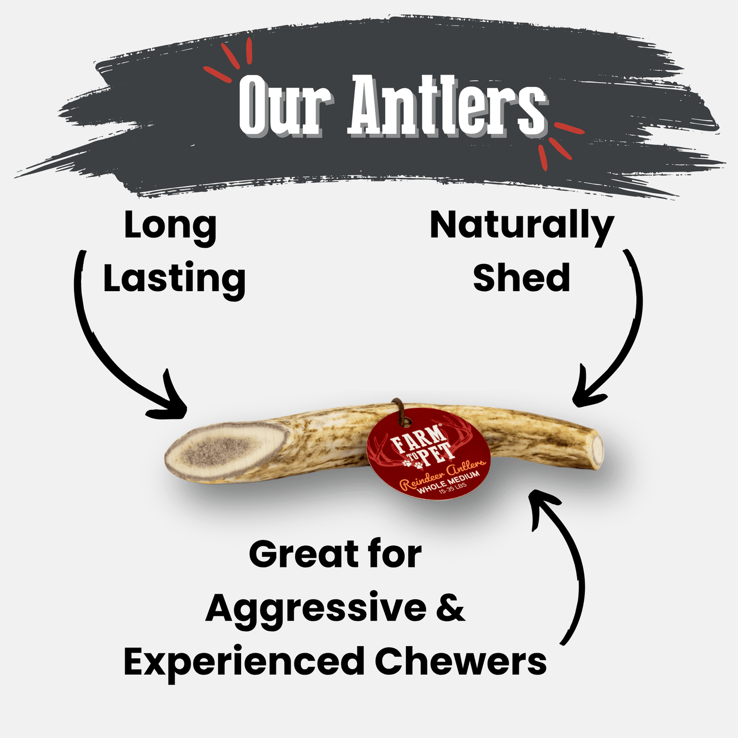 Farm & Feed antler with text highlighting features on a white background
