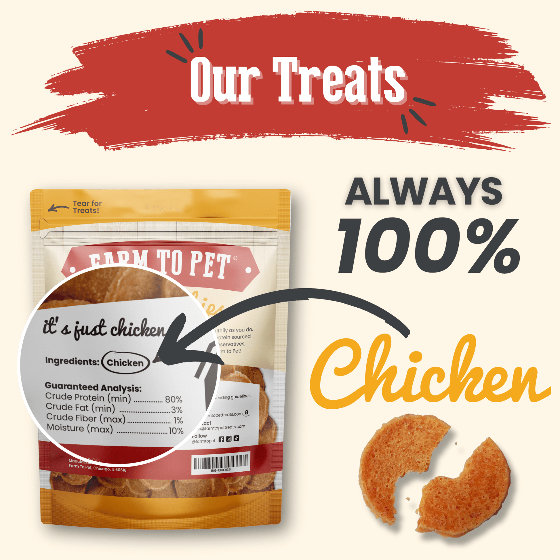 Farm To Pet Chicken Chips – Premium Dog Treats 12oz Chicken Chips Back