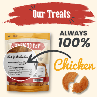 Farm To Pet Chicken Chips – Premium Dog Treats 12oz Chicken Chips Back