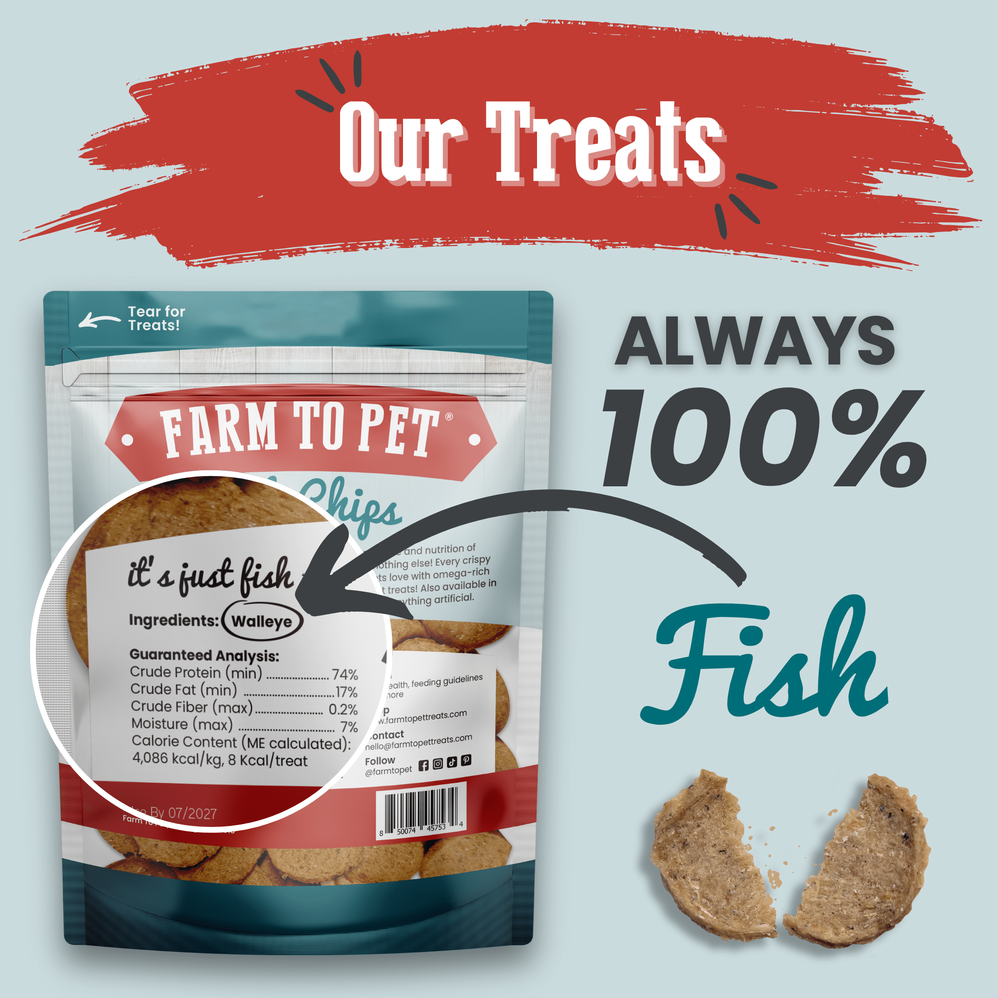 Farm To Pet Fish Chips for Dogs – Wild-Caught Walleye Treats - Whisker House