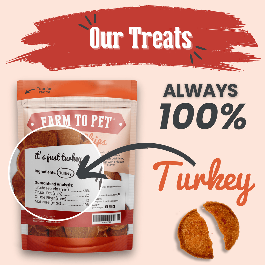 Farm to Pet turkey treats packaging with text 'Always 100% Turkey' on a beige background
