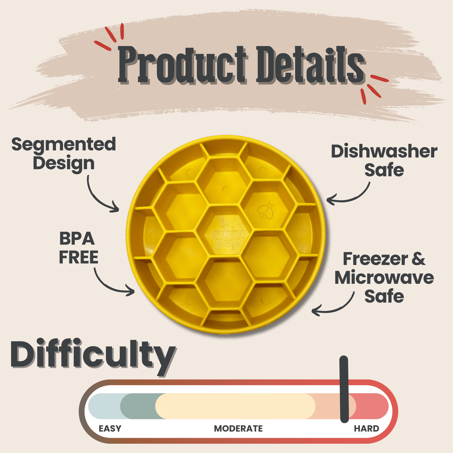 SodaPup Slow Feeder Dog Bowls – Slow Feeder Dog Bowl Yellow Honeycomb Product Details