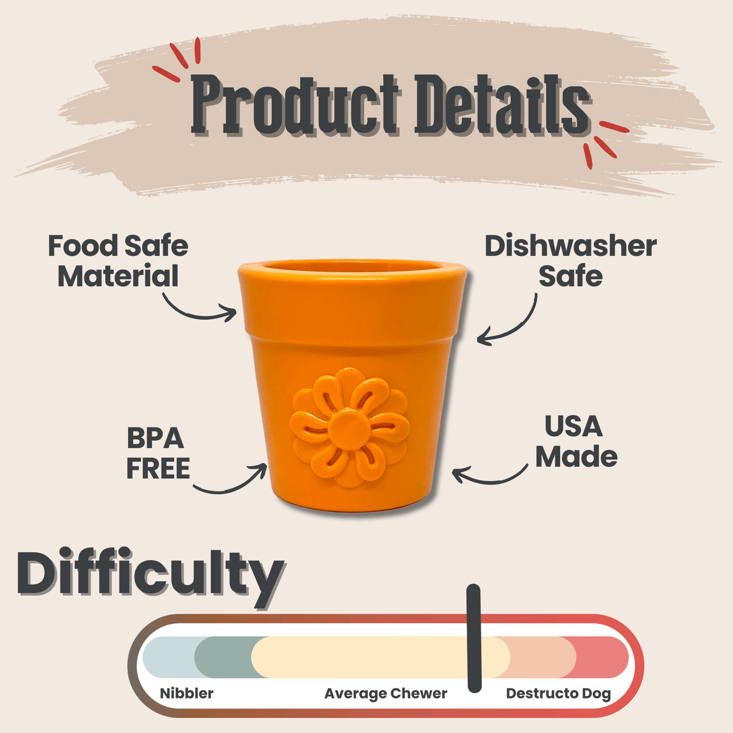 SodaPup Dog Treat Dispenser Toys – Treat Dispenser Orange Flower Pot Product Details