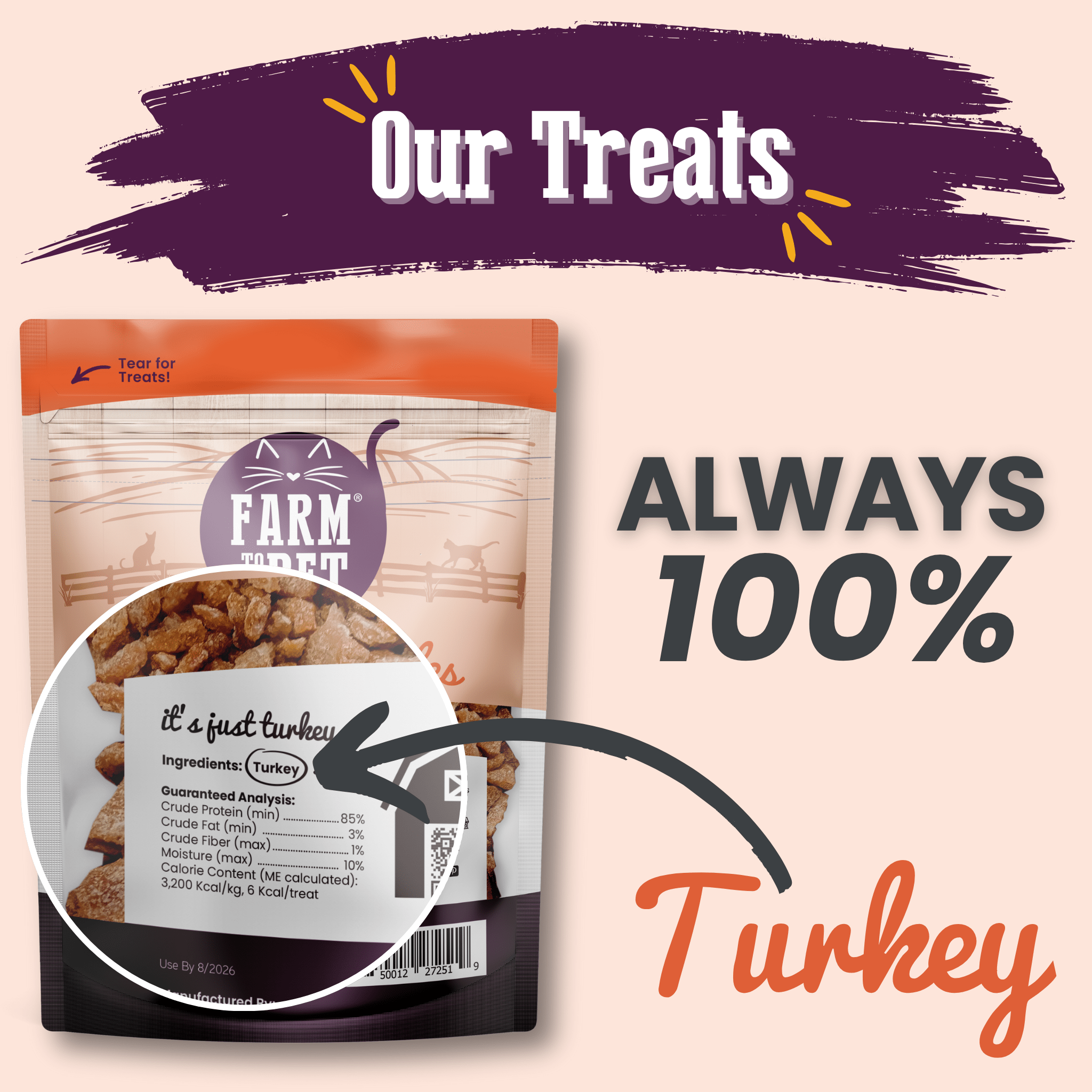 Farm To Pet Turkey Crumbles for Cats | Grain-Free Cat Treats - Whisker House