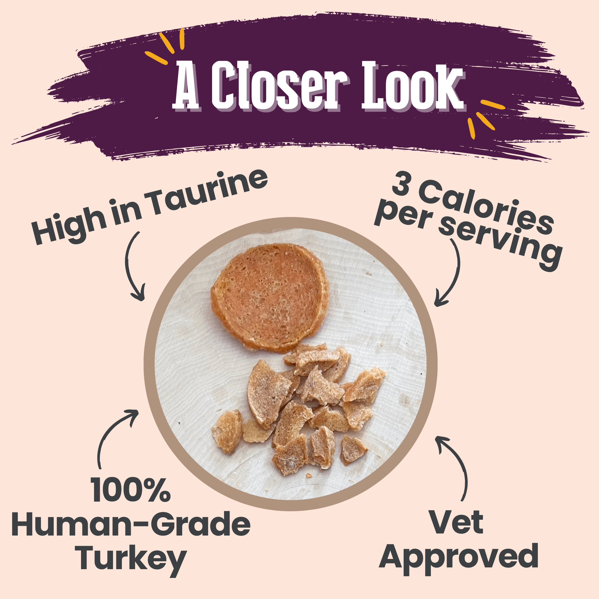 Farm To Pet Turkey Crumbles for Cats | Grain-Free Cat Treats - Whisker House