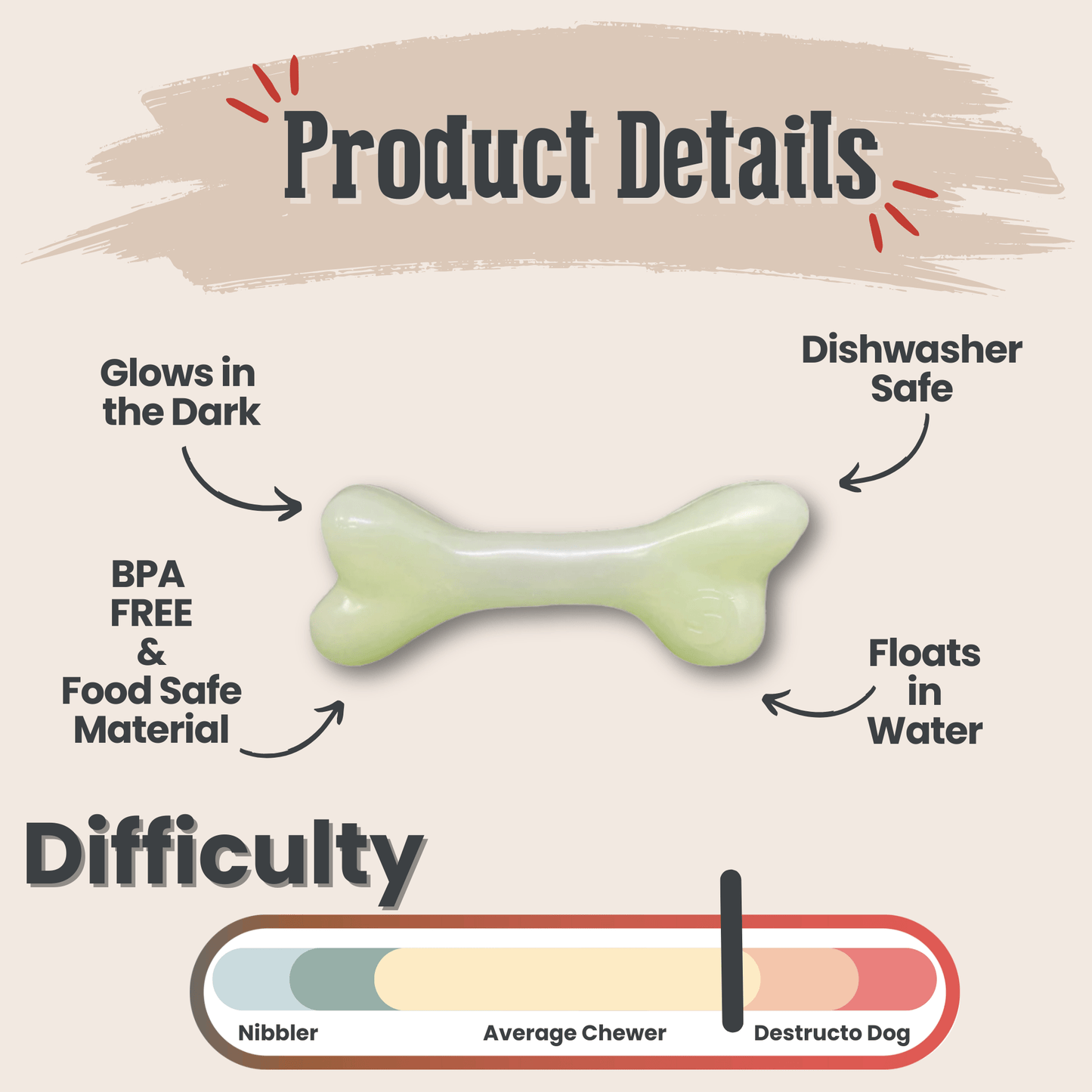 Product details of a green bone-shaped chew toy with features like 'Glow in the Dark', 'BPA Free & Food Safe Material', 'Dishwasher Safe', 'Floats in Water'.