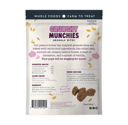 Back of the Peanutty Squares bag showing the ingredient list and guaranteed analysis