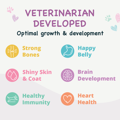Chart detailing the benefits of a product for optimal growth and development, including strong bones, happy belly, shiny skin & coat, brain development, healthy immunity, and heart health. The text is labeled as 'Veterinarian Developed'.