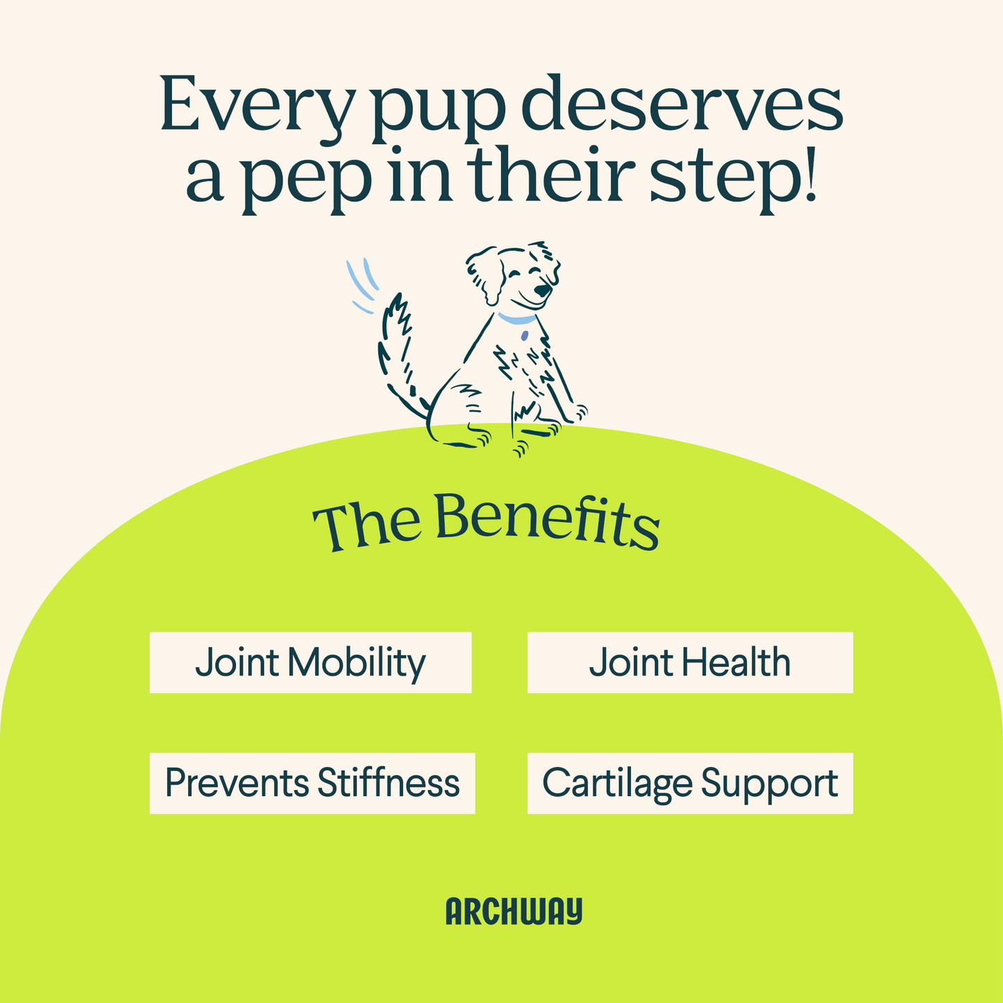 Advertisement for Archway pet products with a cartoon dog and list of benefits on a light beige background.